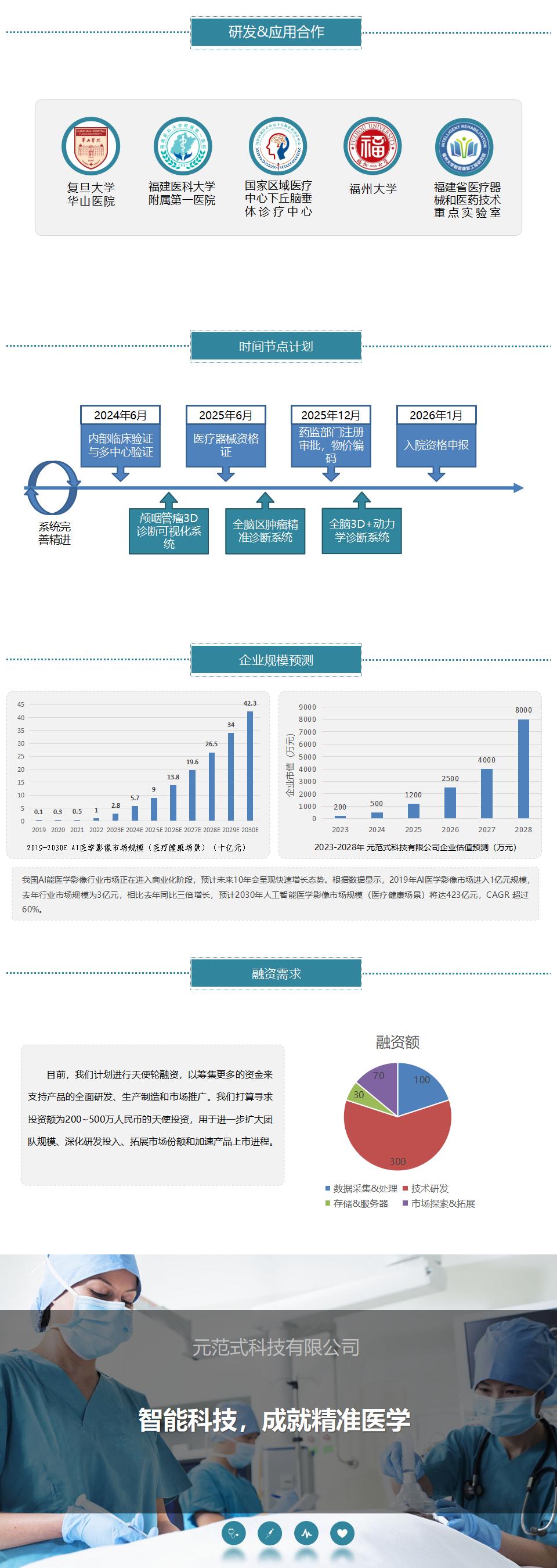 元范式科技有限公司 - 颅咽管瘤精准诊断系统_02.jpg